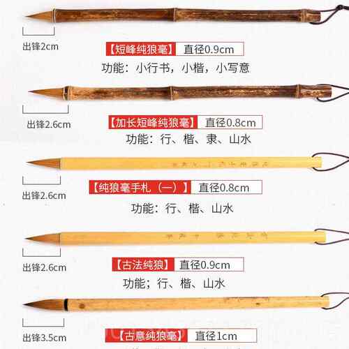 正品千枝秀笔庄纯狼毫毛笔套装法练习短峰号纯狼毫书中楷笔中行书