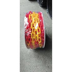 Предупреждение цепи