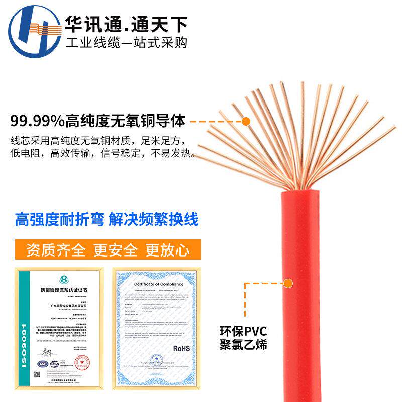 国标纯铜大平方电缆华讯通.5线25/0/70/95平家装单芯多股工方软程