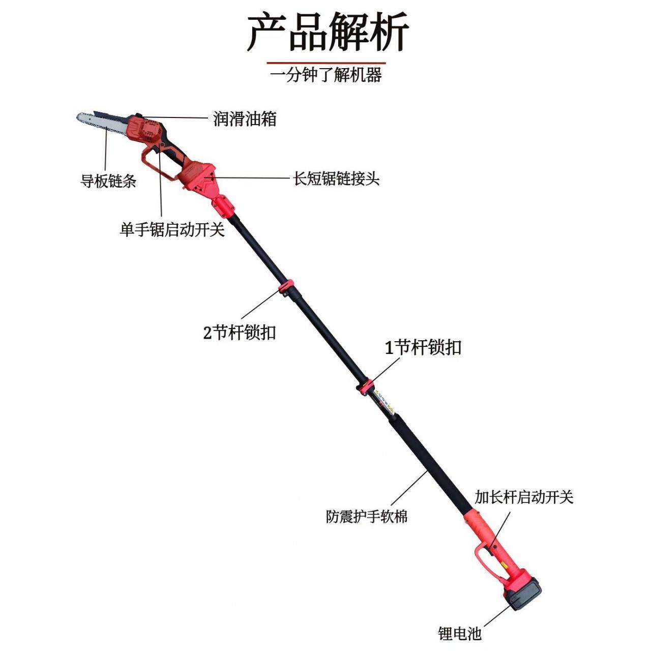 捍绿无刷锂电链锯电动高枝锯单手提电动伐木锯充电式电链锯