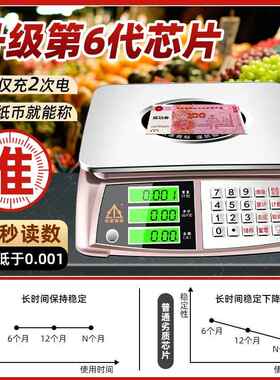 精锐箭电子秤商用计价rj-5025台秤称重克子高锐度精准称菜防水电