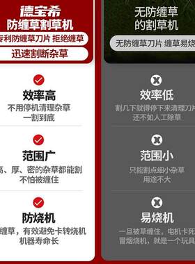 德国电动割机小型家XMF用充机电除草机草剪草坪修锂电