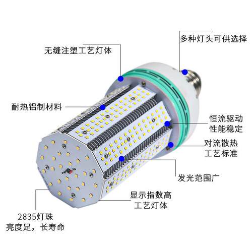 led高亮贴片SMD鳍片内置风扇60w100w200wE40E27 玉米灯庭院路灯泡