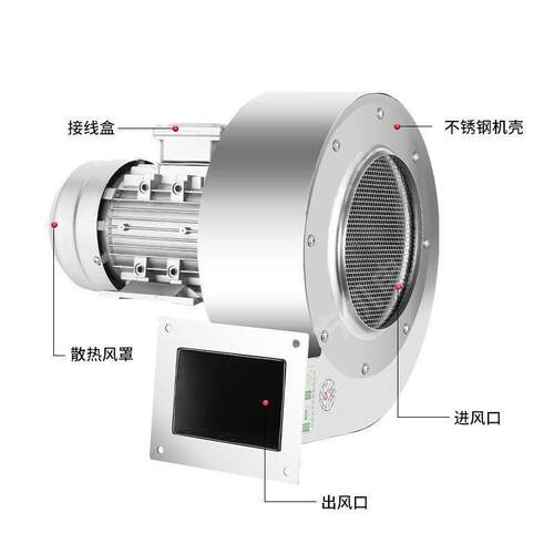 df离多翼式离风配机750wXOZ机械套冷却风心机304不锈钢小型心鼓风