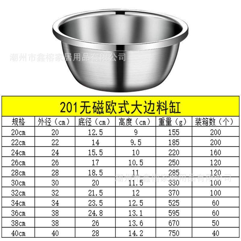 加厚不锈钢汤盆家用菜盆带盖和面盆厨房盆子食品级多功能食堂饭碗,厨房/烹饪用具,其它烘焙器具,淘宝优惠券,粉丝福利购,淘宝优惠卷