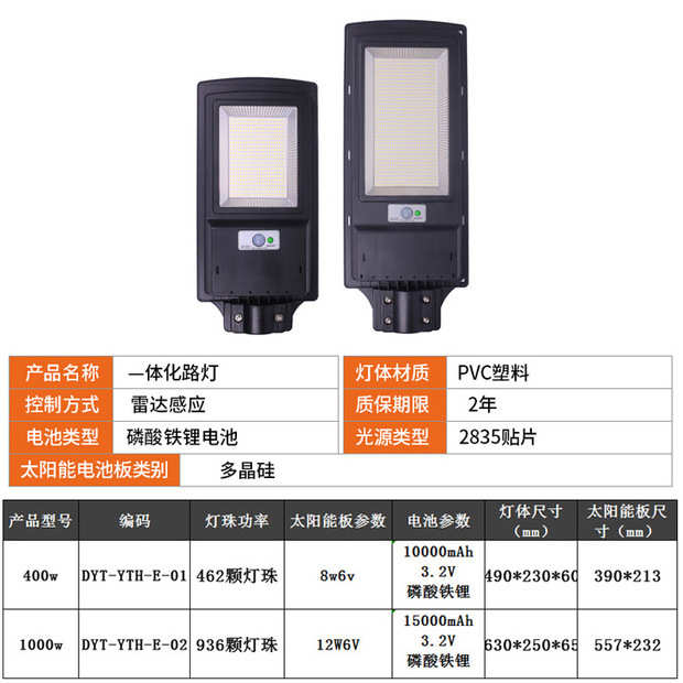 供应外贸出口批发太阳能一体式路灯农村院子壁挂灯道路照明感应灯
