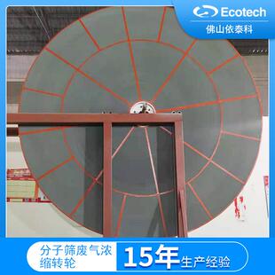 沸石浓缩转轮装置 分子筛沸石转轮吸附 VOCs有机废气处理环保设备