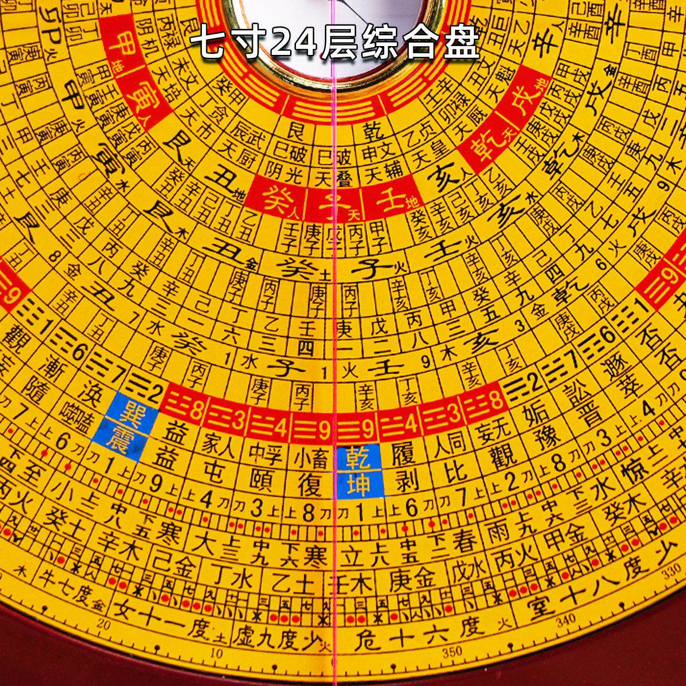 台湾东定罗盘三元三合综合盘罗经风水摆件罗盘高精度专业