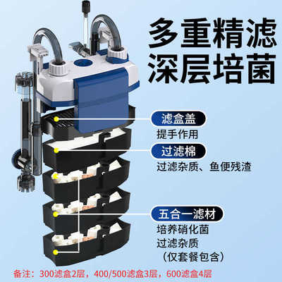 森森鱼缸过滤器壁挂式设备小型瀑布三合一静音小鱼缸水泵水循环泵