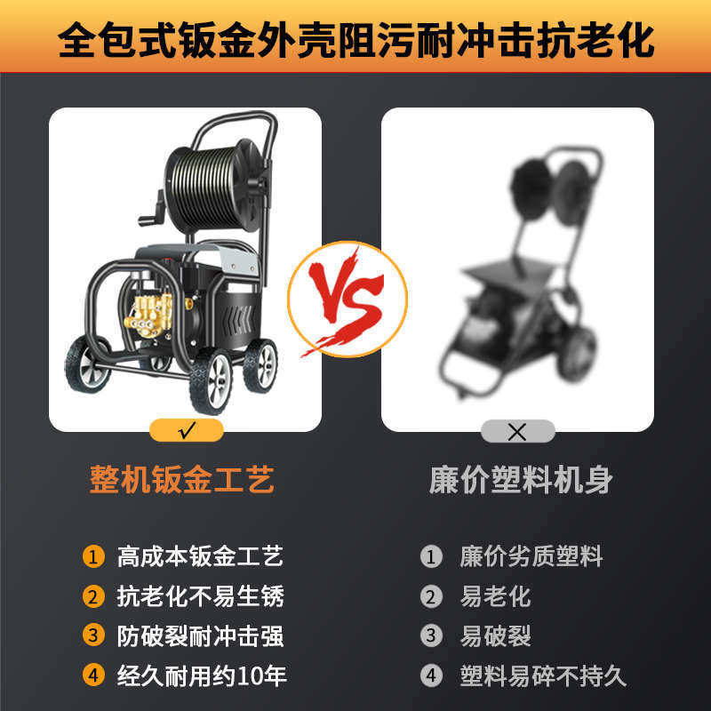 洗车店超高压洗车机便携式220V大功率强力商用养殖场洗车刷车水泵,清洗/食品/商业设备,洗车机,淘宝优惠券,粉丝福利购,淘宝优惠卷