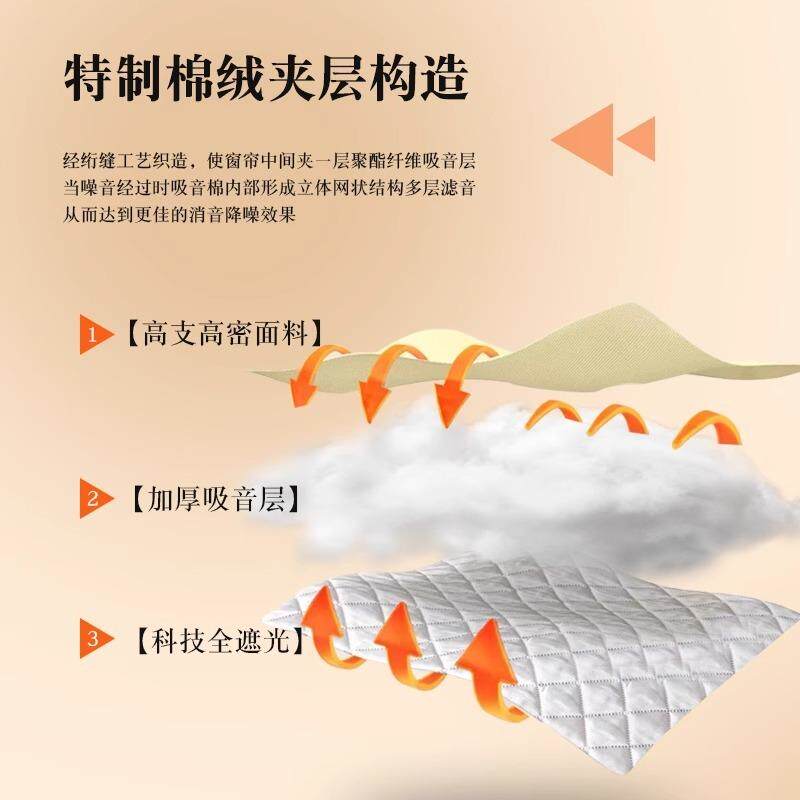 隔音防窗超强加厚特厚棉马路临街边窗户帘防噪音隔厂家直供热晒遮