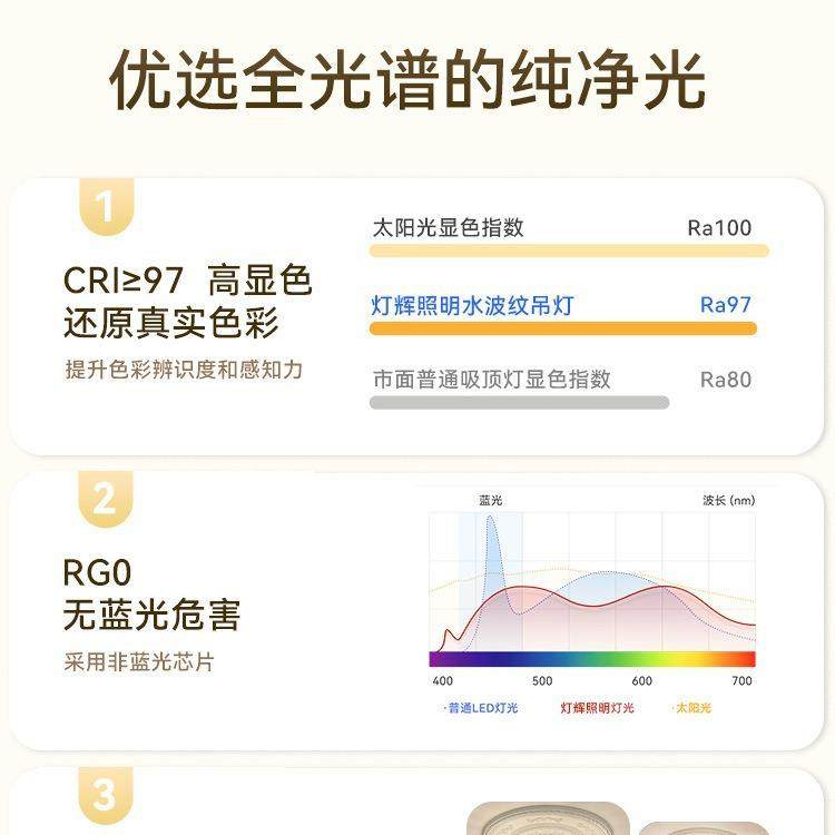 法奶式吊灯后现代油ABH轻奢玻璃款客厅室餐厅风中卧山家装灯饰灯