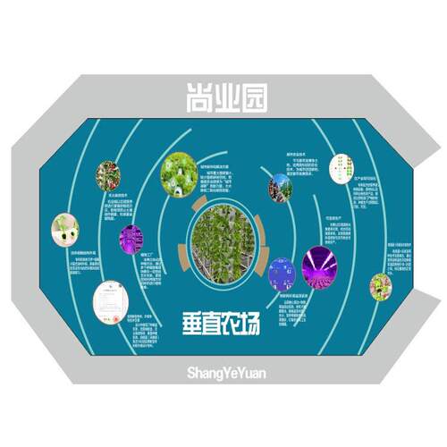 金属雕塑玻璃钢小品学校文化宣传公园景区标识标牌车贴写真反光膜