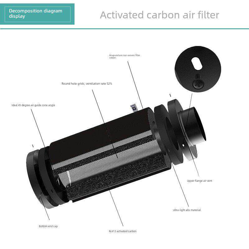 活性炭空气过滤器净化器过滤器网和桶新除甲醛房VT602水培植物吸
