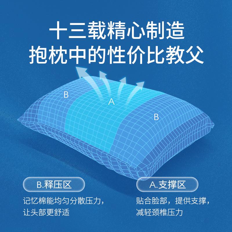 午睡枕办公室午休趴睡枕太空记忆棉小枕头小号学生便携式抱枕睡觉