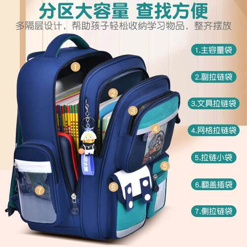 backpack to school bag kids Student book bag for boys girls