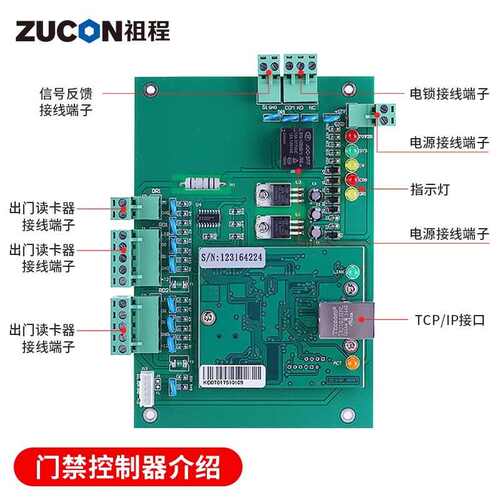 网络门禁控制器 门禁考勤主机 单门 双门 四门 门禁多门控制器