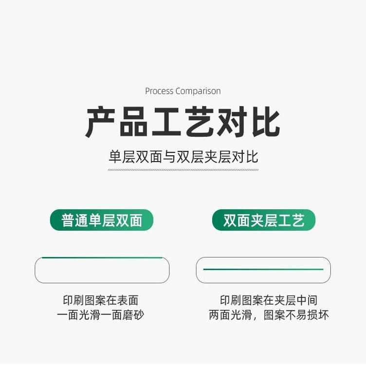 【毛绒重工】（镭射）Leib系列兽人双面高清Furry亚克力立牌周边