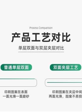 【毛绒重工】（镭射）Leib系列兽人双面高清Furry亚克力立牌周边