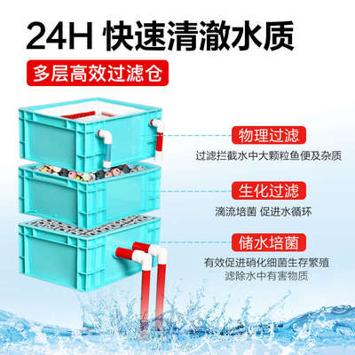 鱼缸过滤周转箱小型自制上滤器滴流盒庭院鱼池水循环系统外置水泵