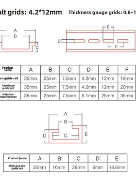 铝导轨C45卡轨Dz47端子排u型国标铝导轨完全厚度Th35-7.5