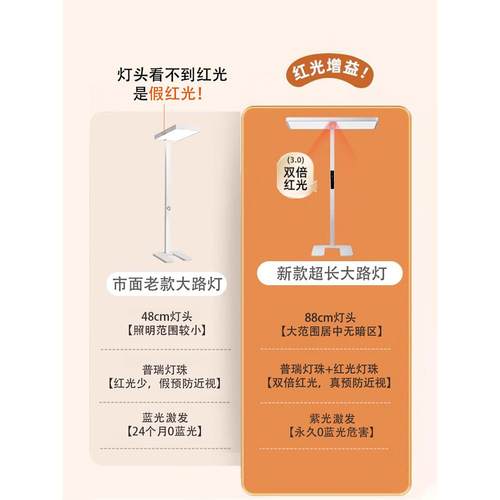 台灯护防眼大路灯学习专126用近视落红光增益儿童全地光房间谱立
