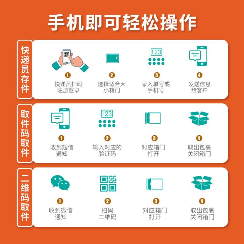 智能快递柜包小区裹自提柜驿超市室外自助存取柜厂快递储物站127图片
