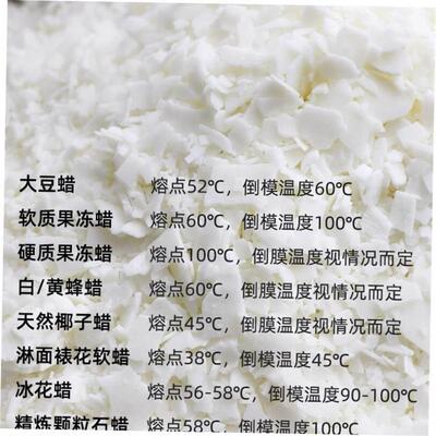 Handmade candles material soy wax candle made soyb