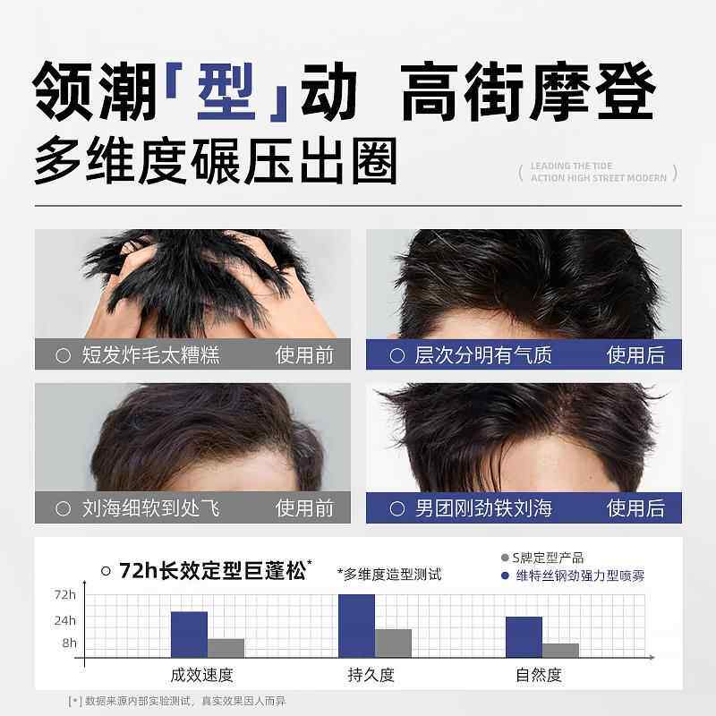 发胶无味定型喷雾男士持久发型无香干胶发泥女啫喱水头发保湿蓬松