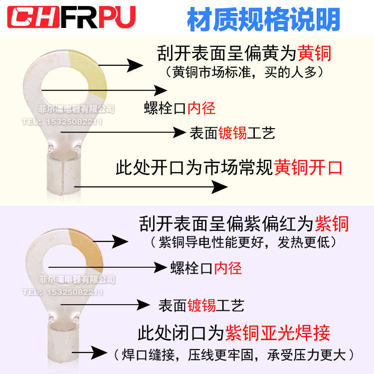 厂家批发OT 紫铜 冷压接线端子O型圆形裸端头铜线鼻子镀银接线耳