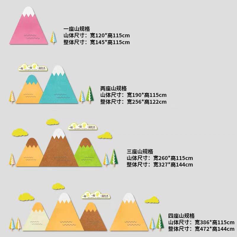 幼儿园环创照片墙背景装饰学校展示板毛毡板墙贴创意主题墙公告栏