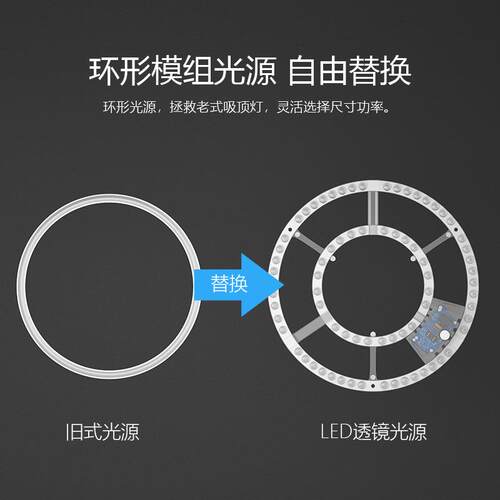TIC吸用顶灯led灯芯替换芯72294343灯盘家R照明灯客厅灯板节A能模
