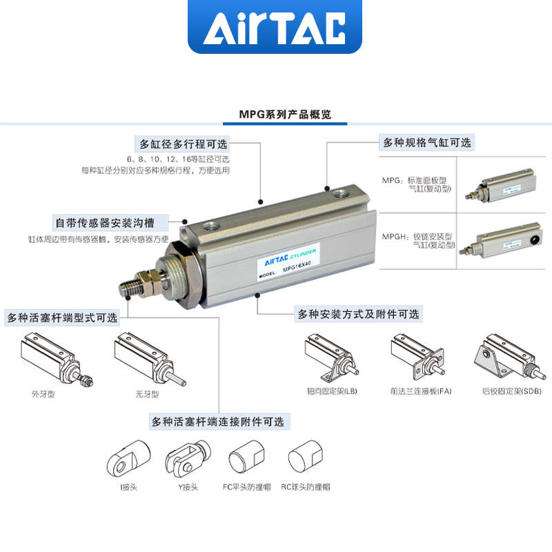 airtac亚德客面板型气缸MPG6/8/10/12/16X5*10*15*20*30*35*40