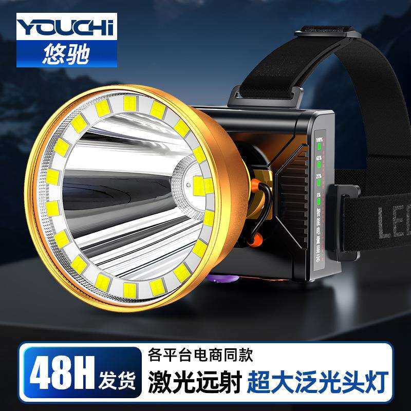 头灯新款强光超亮头戴式超长续航钓鱼赶海户外充电泛光照明led灯