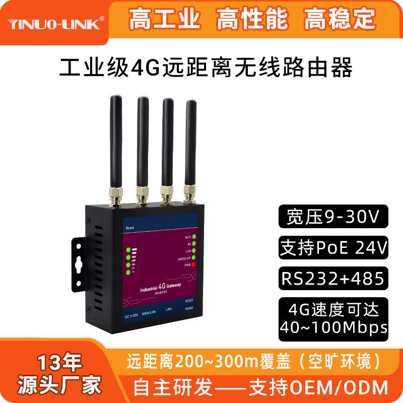 工业级4G插卡远距离WiFi路由器全网通高稳定车载路由器