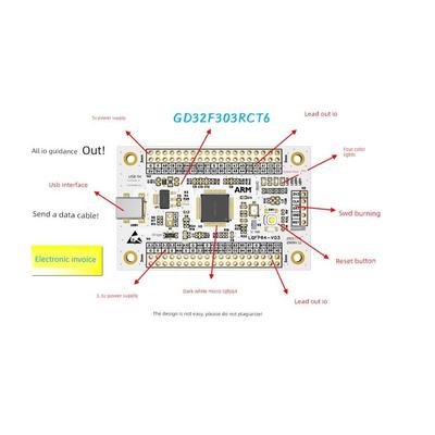 GD32F303RCT6核心板GD32F303RCT6小系统板GD32F303RCT6开发板