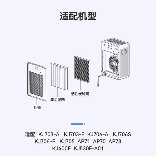 博轩适配莱克空气净化器滤网KJ703/705/706/605/606/AP70/71/73