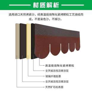 彩色鱼鳞瓦鱼鳞型沥青玻纤油毡瓦隔热防水别墅屋顶瓦片