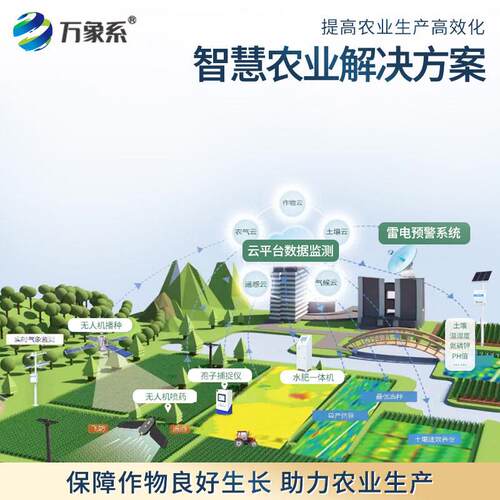 智慧农业四情监测系统田地土壤墒情站小型物联网虫情苗情预警设备