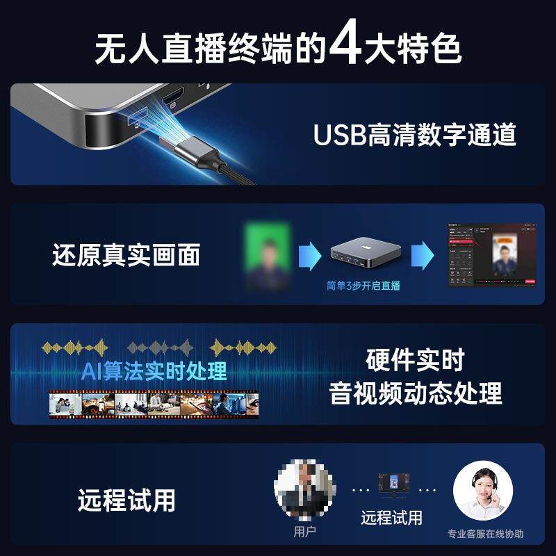 抖音快手无人直播带货防违规防非全套ai智能一体机电脑软硬件设备