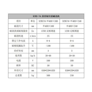 XCRS 鼓形湿法弱磁选机 XCGS 鼓形湿式弱磁选机 鼓型湿法弱磁选机
