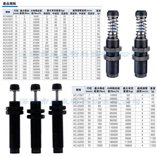 ACA2525-1N ACA2525-2N ACA2525-3N亚德客油压缓冲器