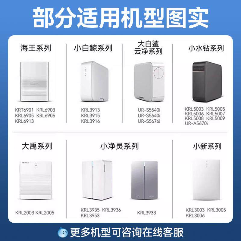 新款直销适配氵心园滤芯家用净水器自来水过滤小水钻小新小净灵小