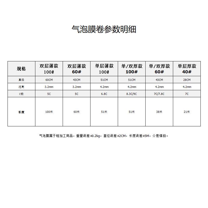 膜 快递包泡装泡沫气垫膜袋UPU泡卷防震打包发货加厚气汽膜 广盈图片