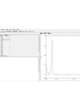 滤波 吸收吸收窄 溶剂紫外光有机 溶于  染料 370nm