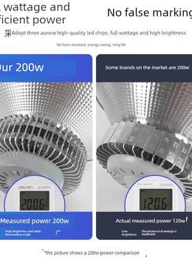 上海亚明Led工矿灯厂车间仓库照明100W200W工业超亮吊灯灯罩