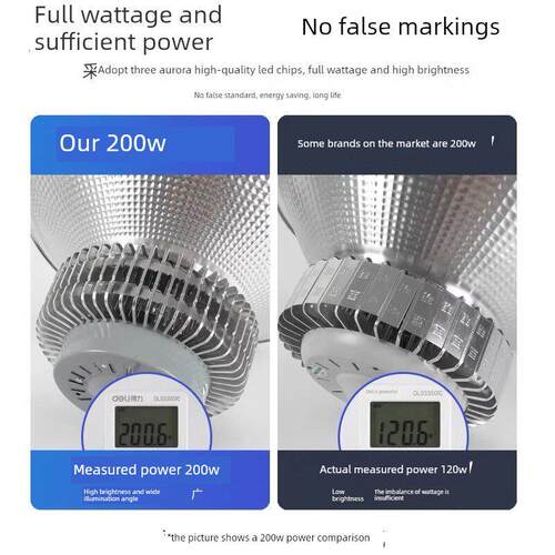 上海亚明Led工矿灯厂车间仓库照明100W200W工业超亮吊灯灯罩