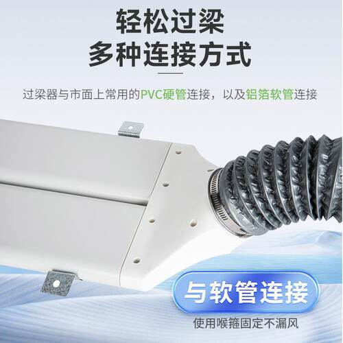 磐顺新风系统顶送风配件过梁器pvc管道过梁器ABS过梁器厂家直销