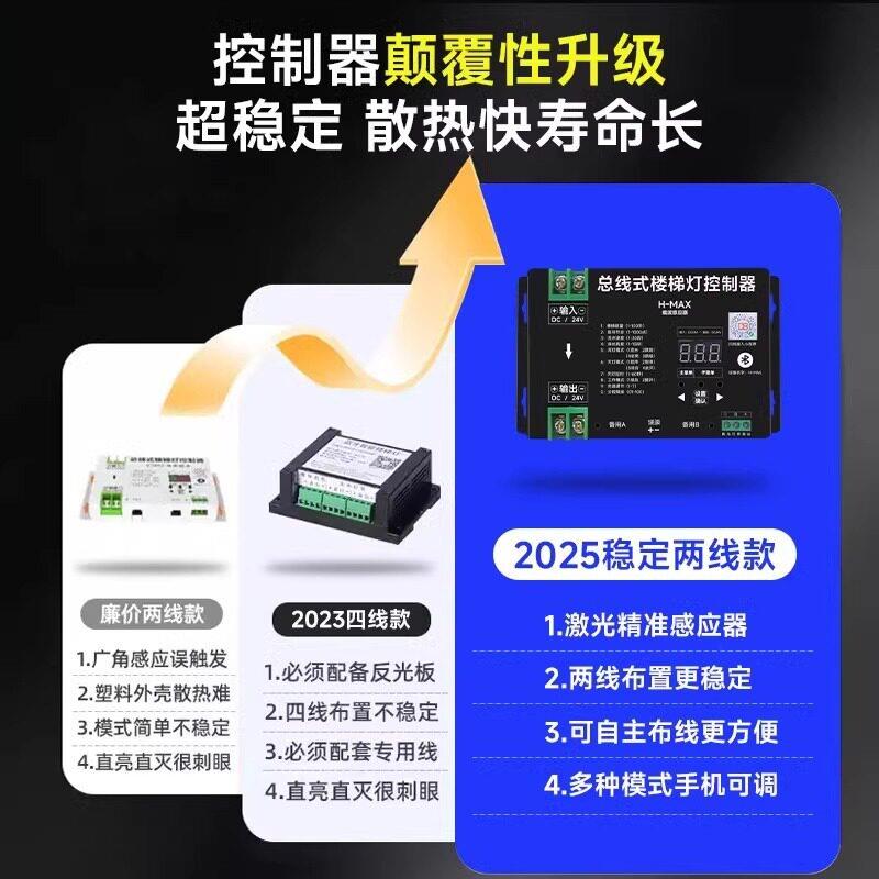 楼梯感应踏步灯免布线网红智能楼梯灯带别墅复式自建房地脚台阶灯