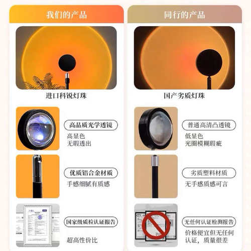遥控日落灯氛围灯小夜灯床头夕阳灯拍照补光灯网红卧室落日投影灯